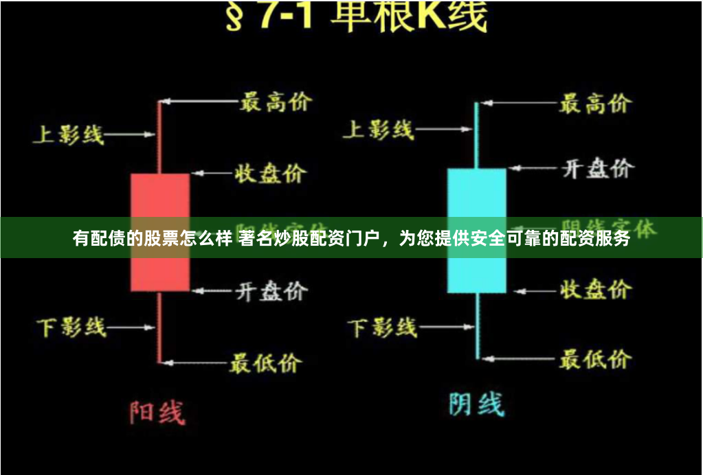 有配债的股票怎么样 著名炒股配资门户，为您提供安全可靠的配资服务