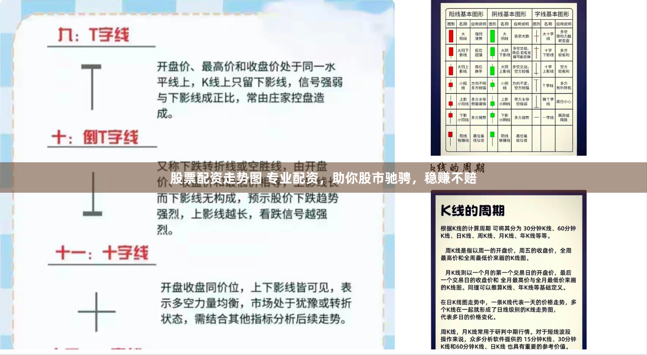 股票配资走势图 专业配资，助你股市驰骋，稳赚不赔