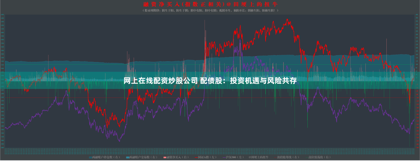 网上在线配资炒股公司 配债股：投资机遇与风险共存