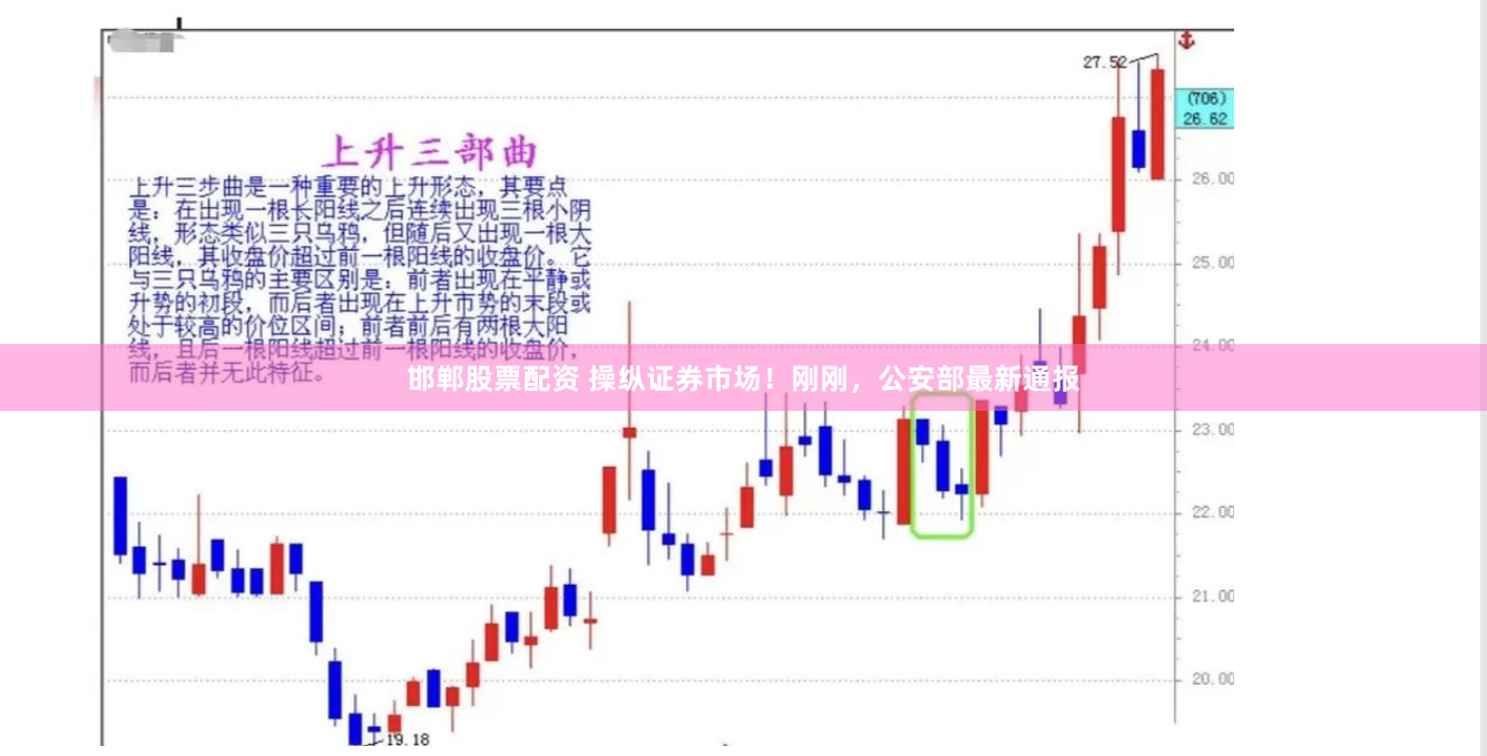 邯郸股票配资 操纵证券市场！刚刚，公安部最新通报