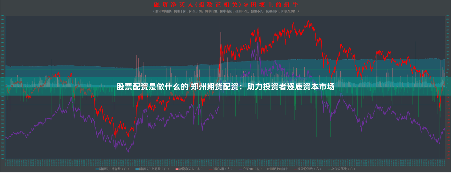 股票配资是做什么的 郑州期货配资：助力投资者逐鹿资本市场
