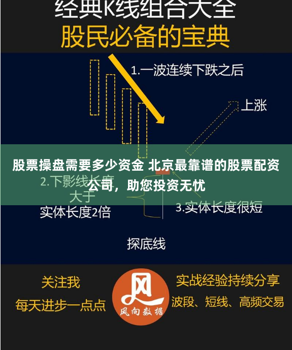 股票操盘需要多少资金 北京最靠谱的股票配资公司,助您投资无忧