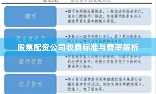 股票配资公司收费标准与费率解析