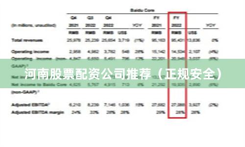 河南股票配资公司推荐（正规安全）